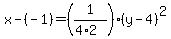 x-%28-1%29=%281%2F%284%2A2%29%29%28y-4%29%5E2