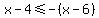 x-4%3C=-%28x-6%29