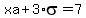 xa%2B3%2Asigma=7.0