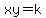 xy=k