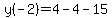 y%28-2%29=4-4-15