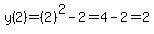 y%282%29=%282%29%5E2-2=4-2=2