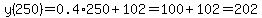 y%28250%29=0.4%2A250%2B102=100%2B102=202