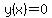 y%28x%29=0