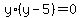 y%2A%28y+-+5%29+=+0