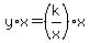 y%2Ax=%28k%2Fx%29%2Ax