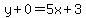 y%2B0=5x%2B3