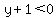 y%2B1%3C0