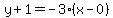 y%2B1=-3%28x-0%29