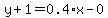 y%2B1=0.4%2Ax-0