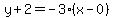 y%2B2=-3%2A%28x-0%29