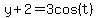y%2B2=3cos%28t%29