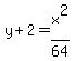 y%2B2=x%5E2%2F64