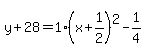 y%2B28=1%28x%2B1%2F2%29%5E2-1%2F4