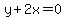 y%2B2x=0