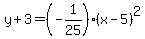 y%2B3=%28-1%2F25%29%28x-5%29%5E2