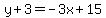 y%2B3=-3x%2B15