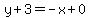 y%2B3=-x%2B0