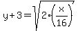 y%2B3=sqrt%282%28x%2F16%29%29