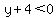 y%2B4%3C0