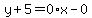 y%2B5=0%2Ax-0