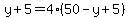 y%2B5=4%2850-y%2B5%29