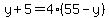y%2B5=4%2855-y%29