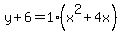 y%2B6=1%28x%5E2%2B4x%29