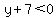 y%2B7%3C0