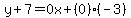 y%2B7=0x%2B%280%29%28-3%29
