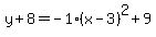 y%2B8=-1%28x-3%29%5E2%2B9