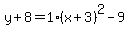 y%2B8=1%28x%2B3%29%5E2-9