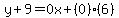 y%2B9=0x%2B%280%29%286%29