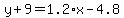 y%2B9=1.2%2Ax-4.8