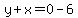 y%2Bx=0-6