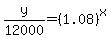 y%2F12000=%281.08%29%5Ex