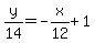 y%2F14=-x%2F12%2B1