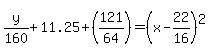 y%2F160%2B11.25%2B%28121%2F64%29=%28x-22%2F16%29%5E2
