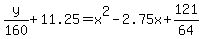 y%2F160%2B11.25=x%5E2-2.75x%2B121%2F64
