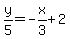 y%2F5=-x%2F3%2B2