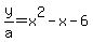 y%2Fa=x%5E2-x-6