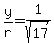 y%2Fr+=+1%2Fsqrt%2817%29