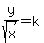y%2Fsqrt%28x%29=k