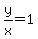 y%2Fx=1