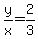 y%2Fx=2%2F3