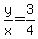 y%2Fx=3%2F4