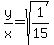 y%2Fx=sqrt%281%2F15%29