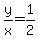 y%2Fx+=+1%2F2