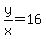 y%2Fx+=+16