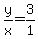 y%2Fx+=+3%2F1